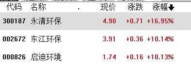 杭州灭白蚁：新居装饰装修白蚁、蠹虫、天牛成因与防治