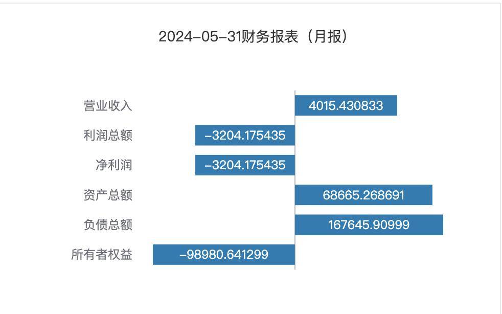 环保喷雾除尘装置、环保喷雾除尘装置厂家、方案设计