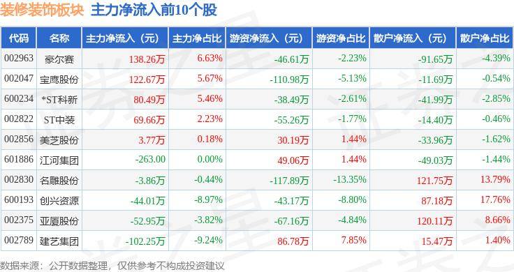 品家装饰负氧离子活性板：带来健康舒适的室内环境