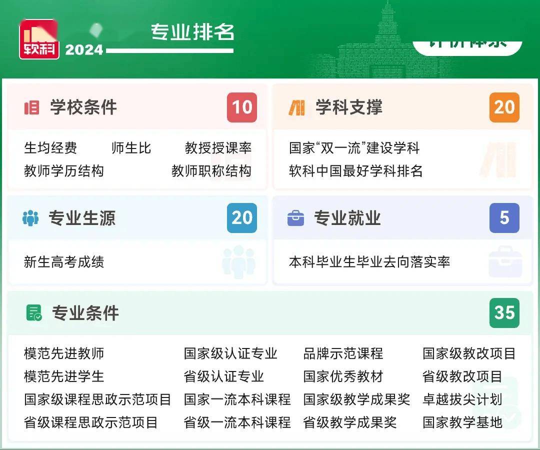 澳门金沙app2.2,6-无锡梁鸿建筑工程有限公司以965822.94元中标无锡华润微电子有限公司梁溪路园区7号宿舍楼配套设施装修及改善项目