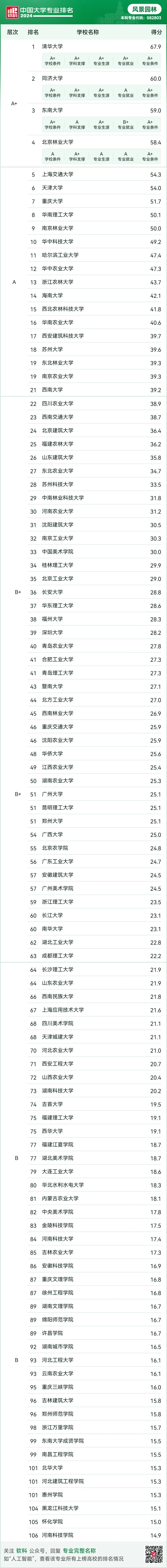 966棋牌官网版-甘肃建峰建设集团股份有限公司中标积石山县 2022 年县城棚户区改造项目室内装修（三区）