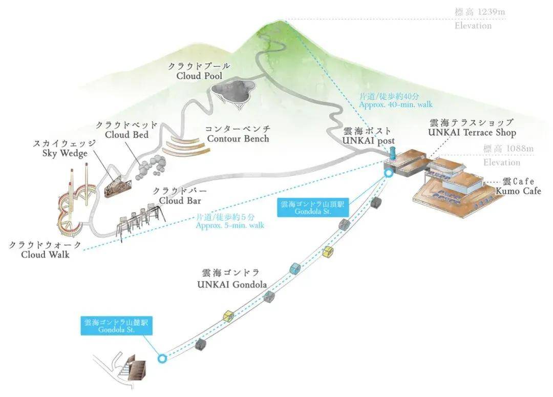 酒吧装潢秘籍：如何用地面材料和点歌设备营造炫酷空间？