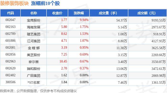 伯爵电子娱乐华人开运网-聚通装潢好不好？本土家装品牌的实力与口碑见证