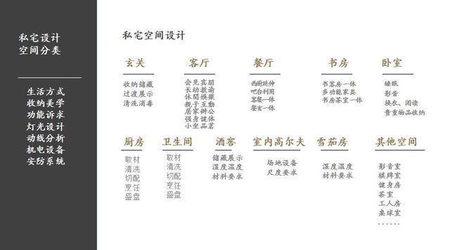 北京铁路信号有限公司8号楼室内装修改造项目施工招标 北京春天建筑装饰工程有限公司排名第一